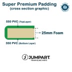 12.5 ft Super Premium Trampoline Safety Padding (Green)