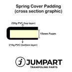10 ft Spring Cover Padding (with holes for 4 or 8 poles)